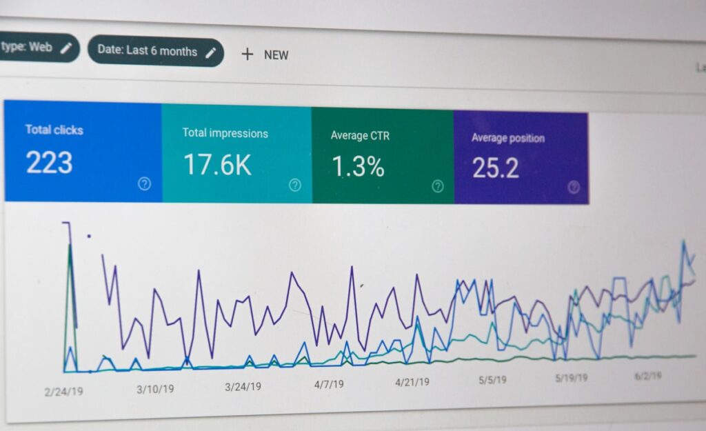 AI lead generation CRM automation n8n