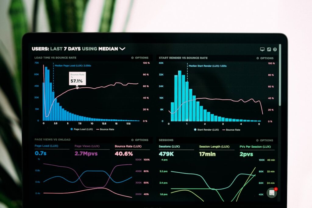 Advanced error handling monitoring production workflows