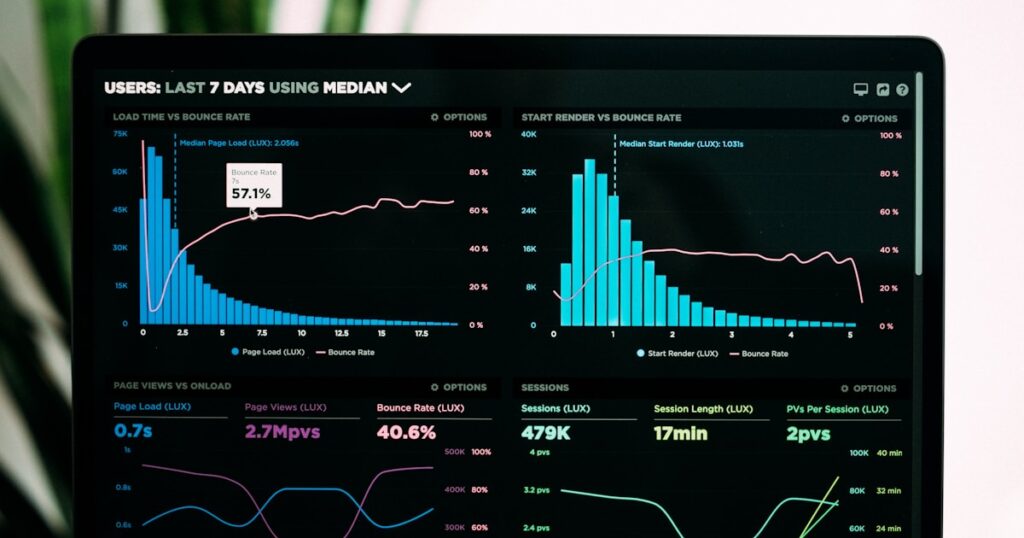 Make.com vs n8n vs Zapier Platform Comparison